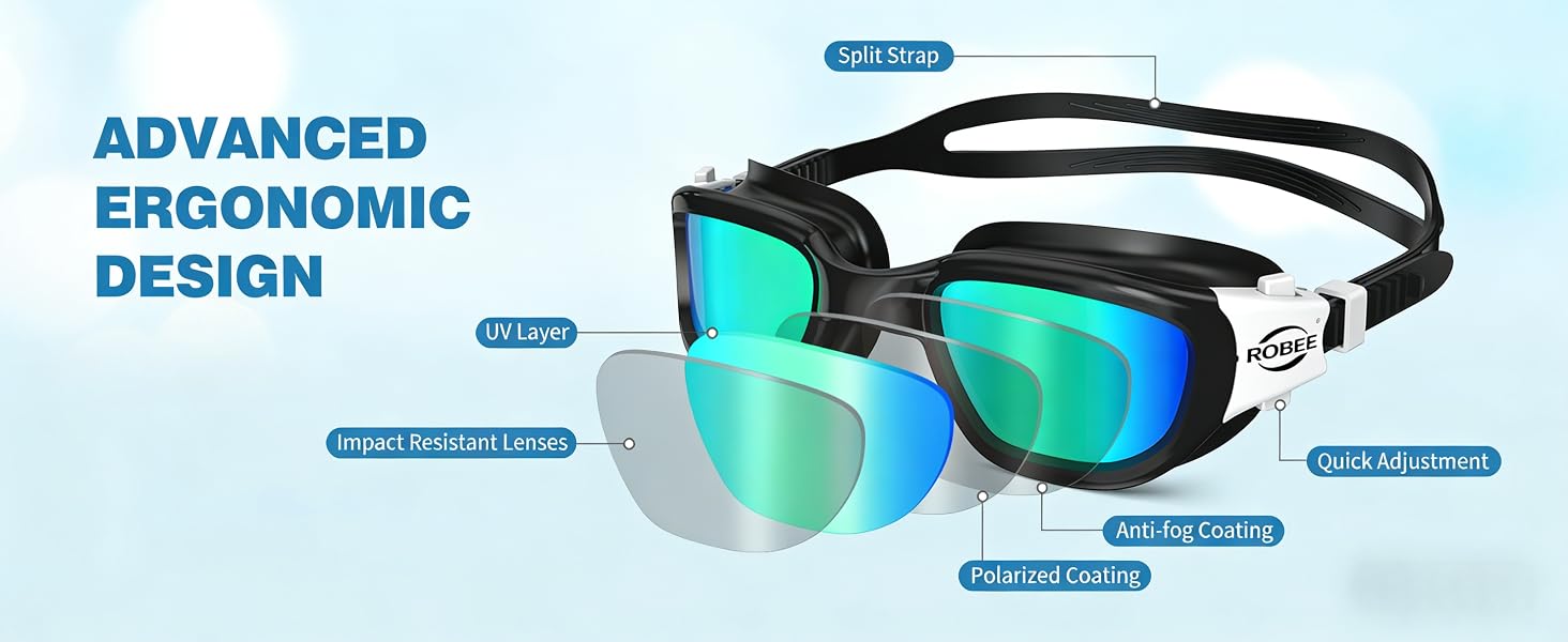 swim goggles