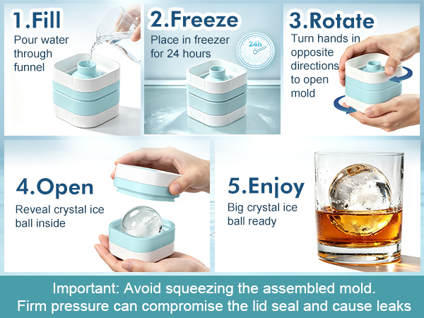 Instructions for Use