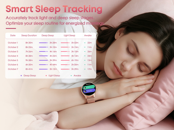 Smartwatch