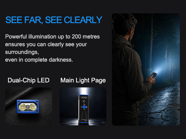 flashlights high lumens