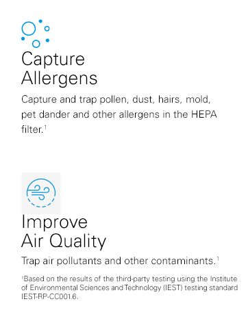 daikin carbon hepa hvac air quality purifier humidifier filter replacement room aham home bedroom