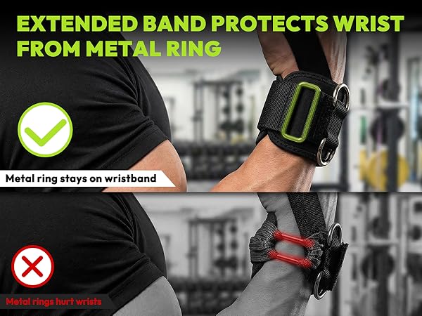 gym straps