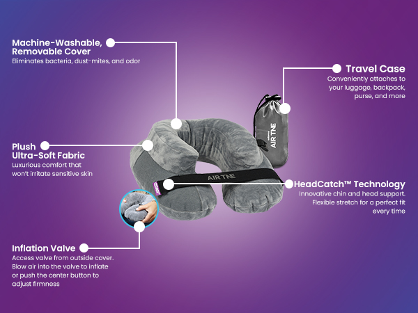Air TNE Product Features + Benefits