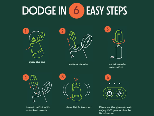 Mosquito Dodger Repellent Zone by Murphy's Naturals