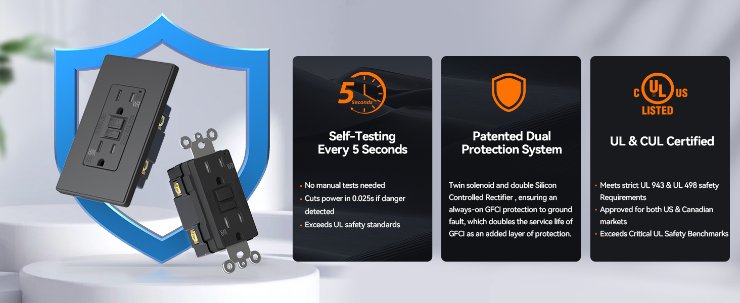 gfci outlet WR 15 BL