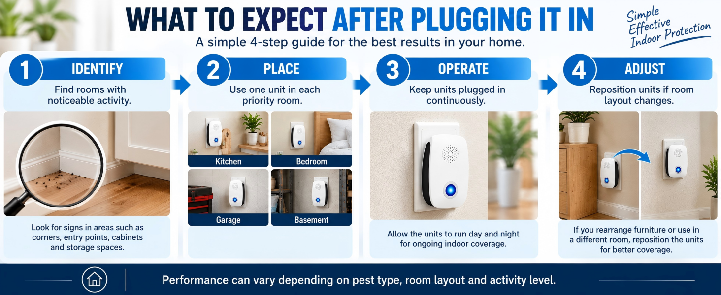 pest repeller plug in