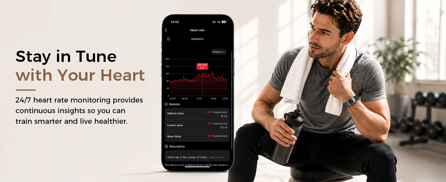 All-day heart rate monitoring