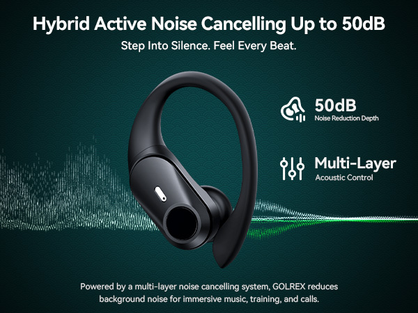 Hybrid Active Noise Cancelling Up to 50dB