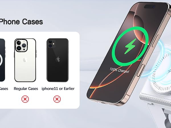 3 in 1