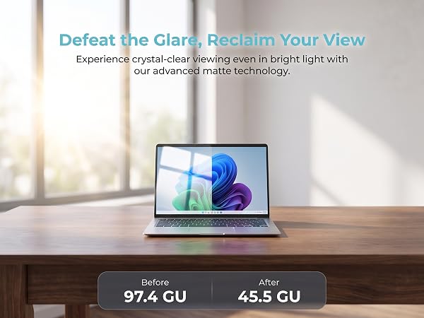 Matte Anti Glare