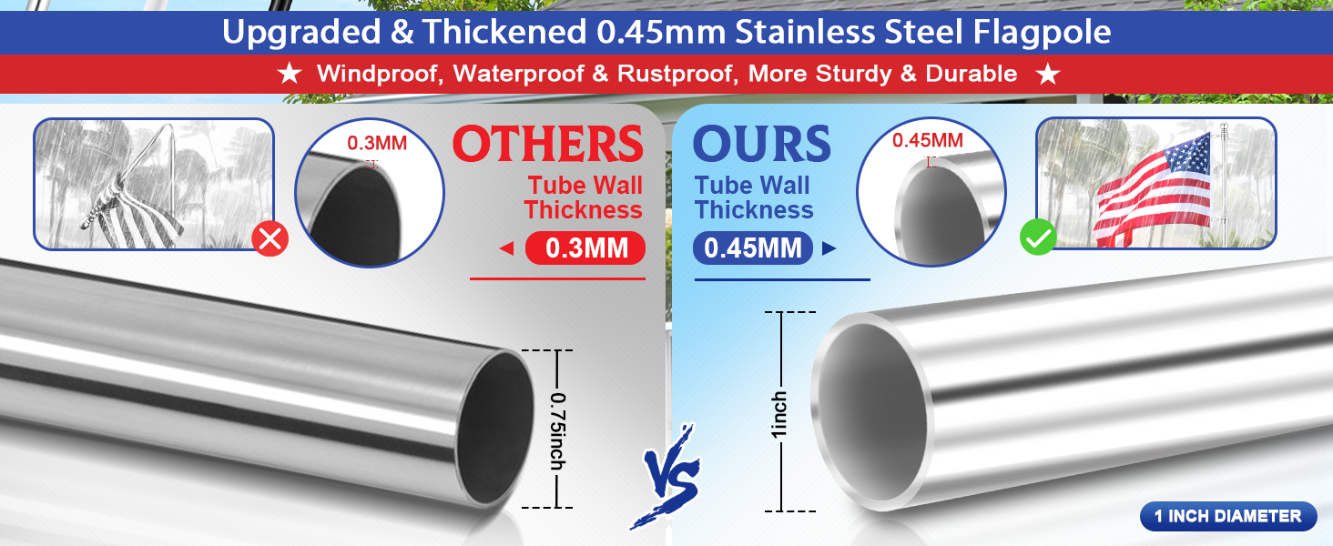 1" Tangle Free Stainless Steel Flag Pole
