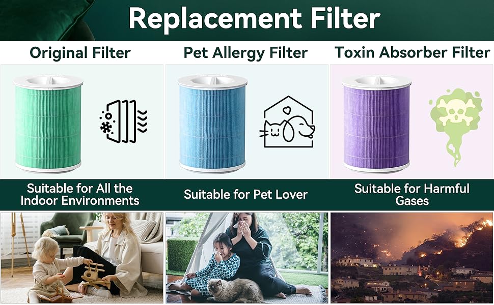 Three Kinds of Replacement Filter(Original Filter,Pet Allergy Filter,Toxin AbsorberFilter)