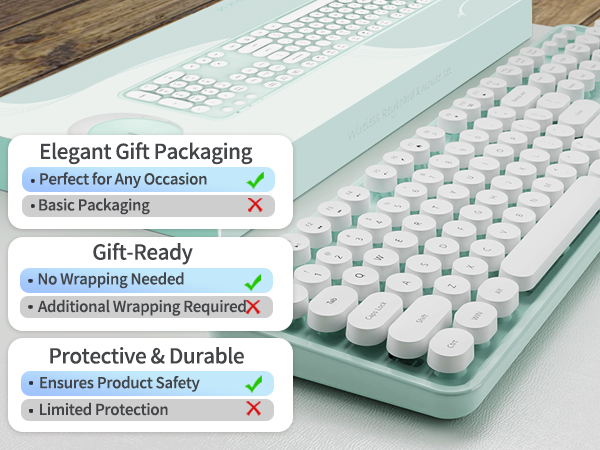 compact wireless keyboard and mouse