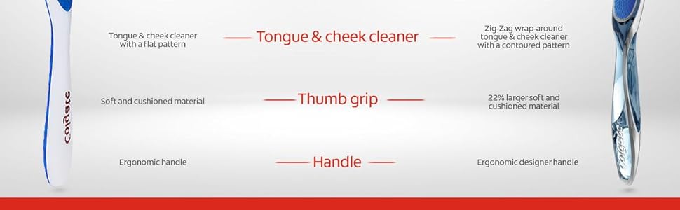 Compare 360 toothbrush models