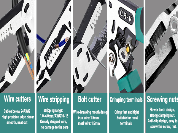 Wire Stripper Tool