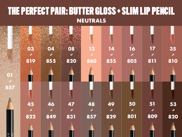 Butter Gloss Bling