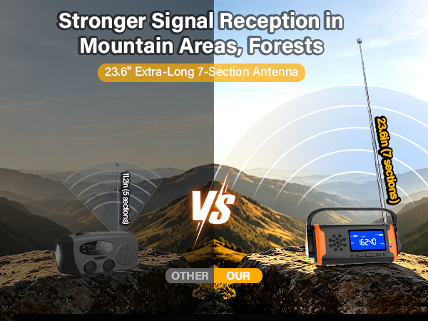 best reception digital weather radio