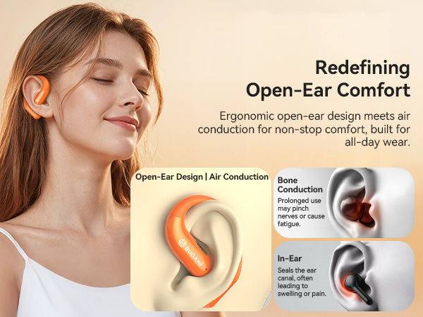 Headphones Bluetooth Wireless