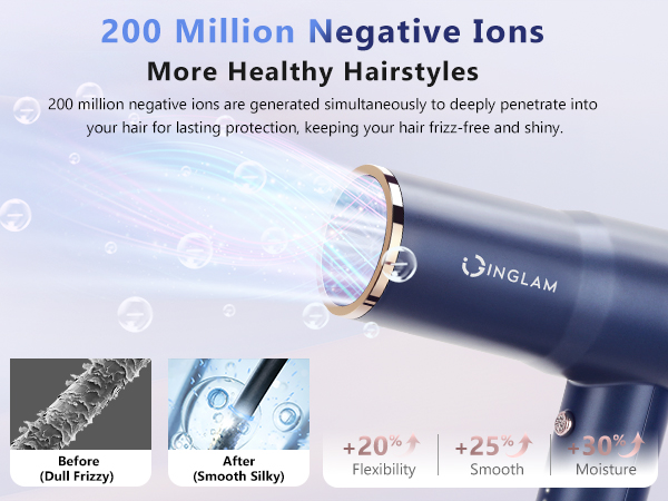 200 million negative ions hair dryer for lasting protection