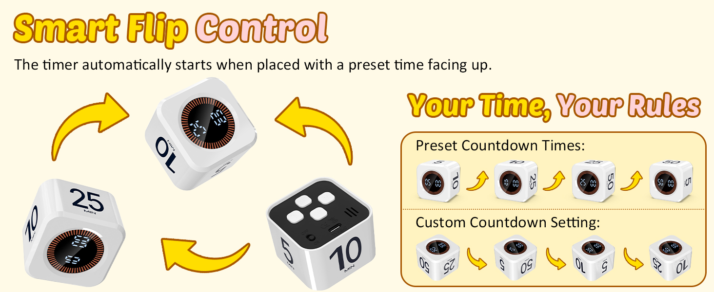 Smart Flip Control