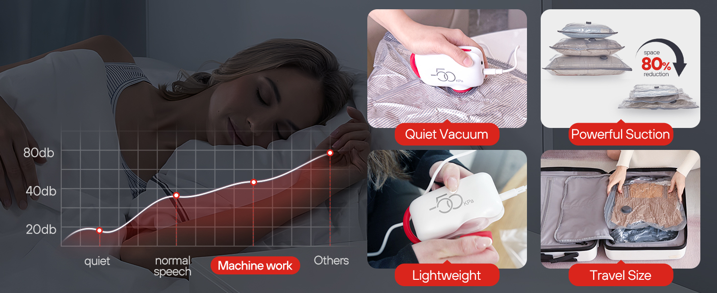 vacuum seal bags for clothing travel