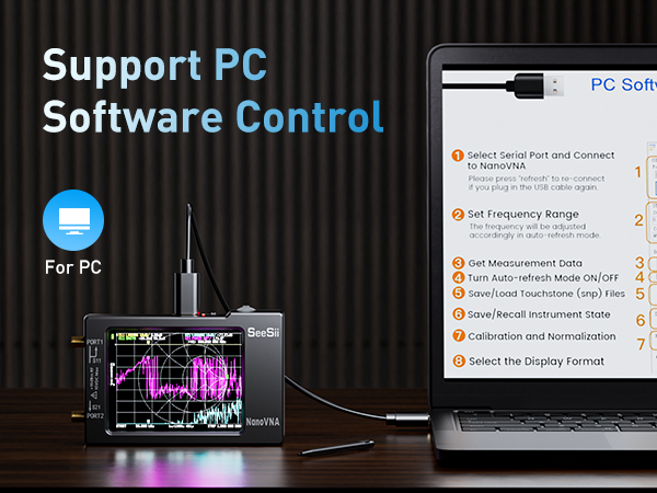 PC Control