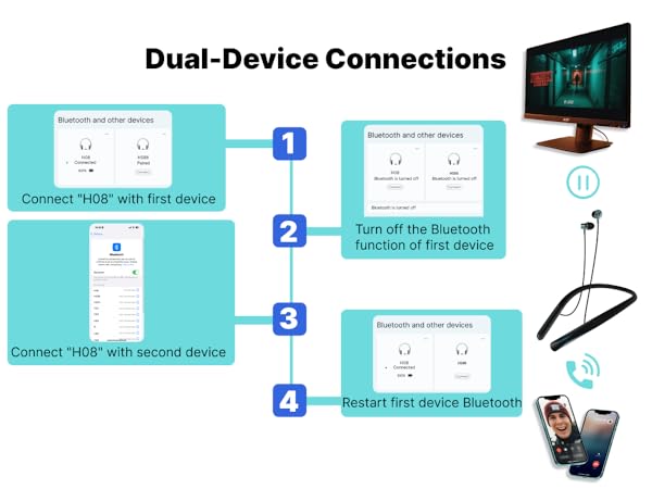 waterproof bluetooth headphones lightweight headphones bluetooth 5.4 earbuds