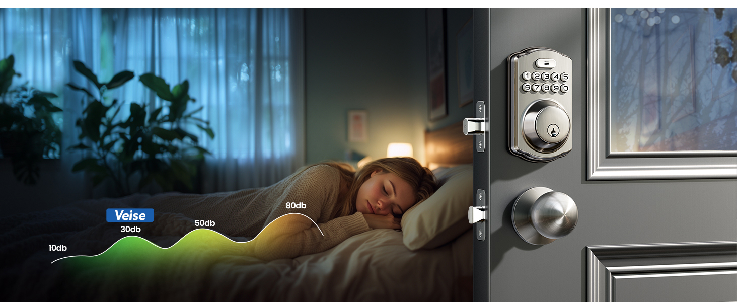 keyless entry door lock