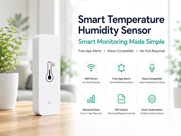 humidity monitor