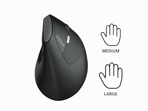 Fits with Medium/Large Hands