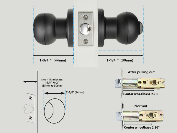 Suitable for most doors