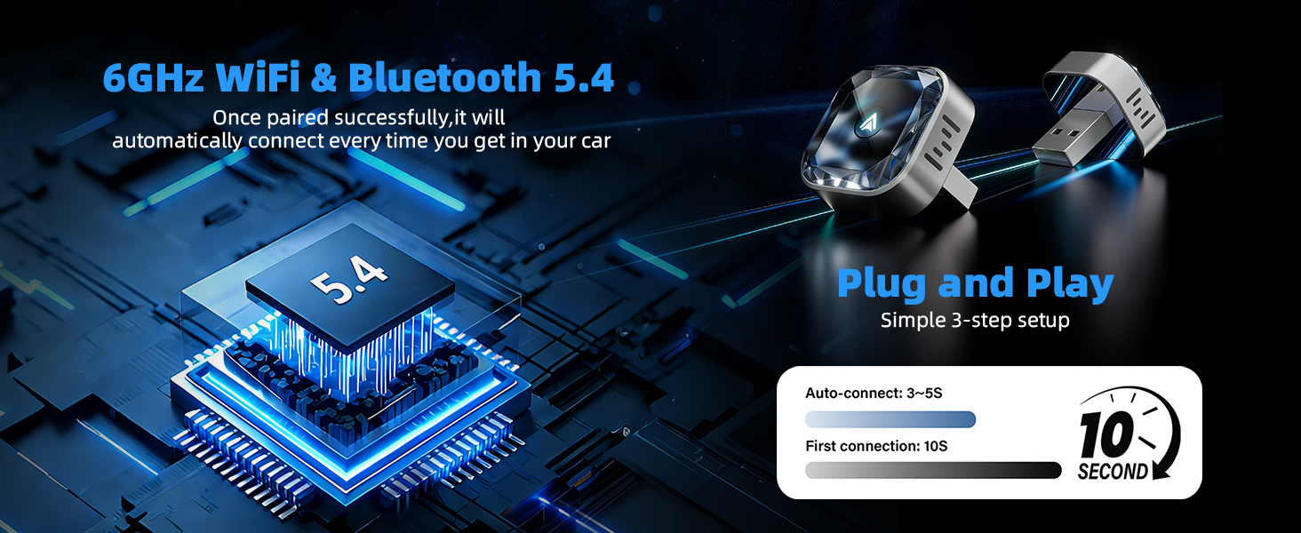 6GHZ WIFI & Bluetooth 5.4