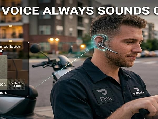 bluetooth calling earpiece with noise cancelling mic
