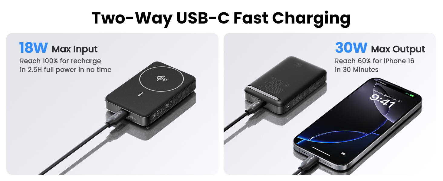 two-way usb-c fast charging