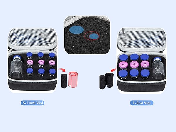 Insulin Vial Organizer