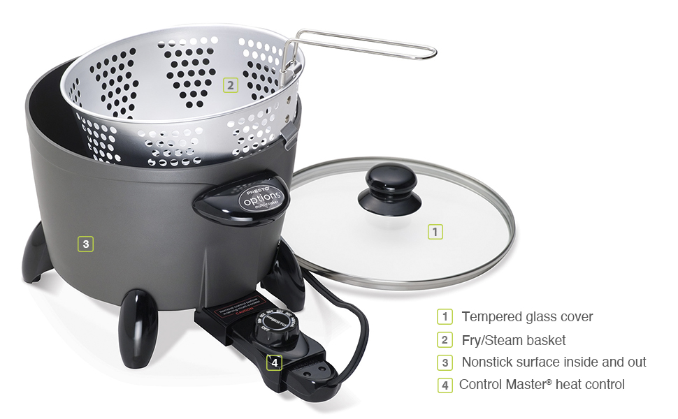 06003 Options Callouts