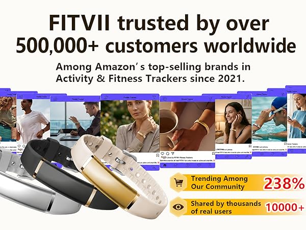 Activity Wristband
