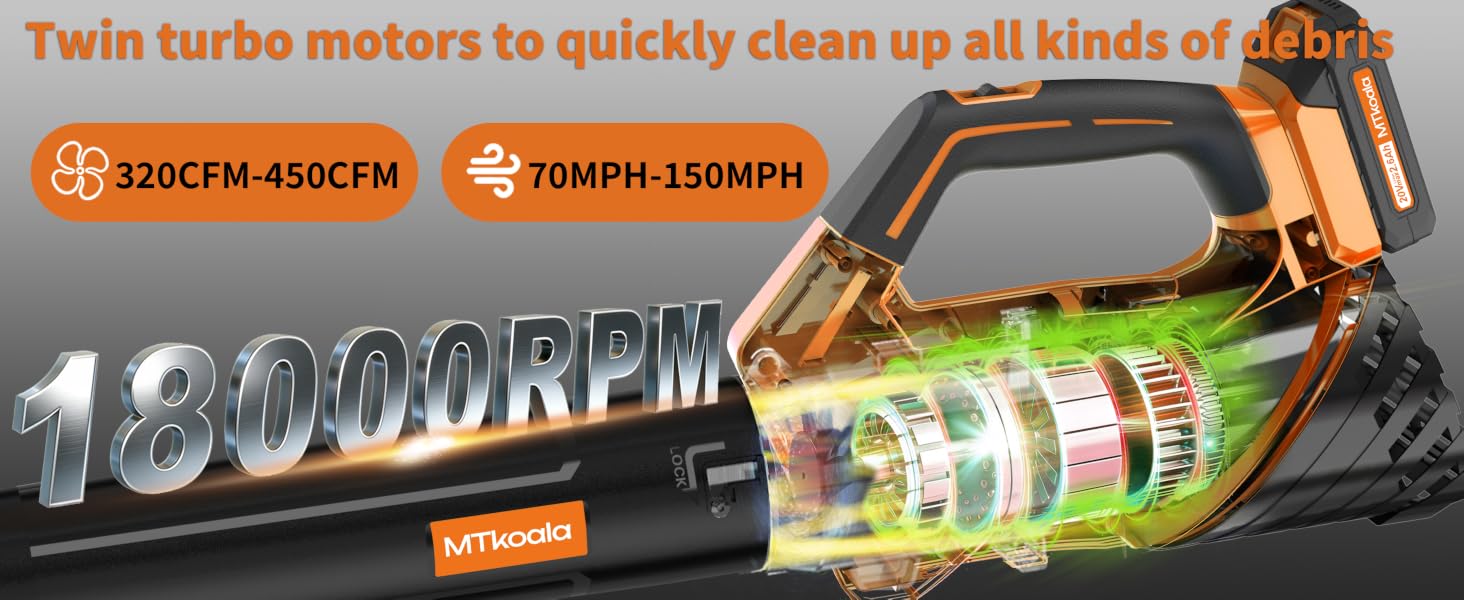 blowers for lawn care