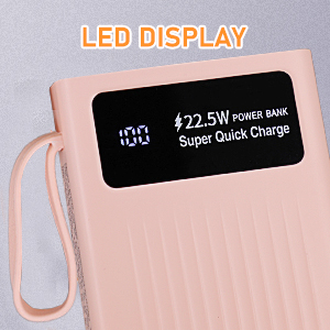Digital Accurate LED Digital Display