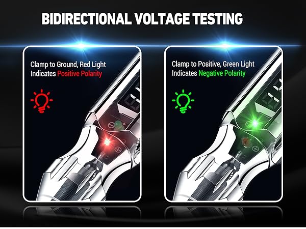 2 color polarity display