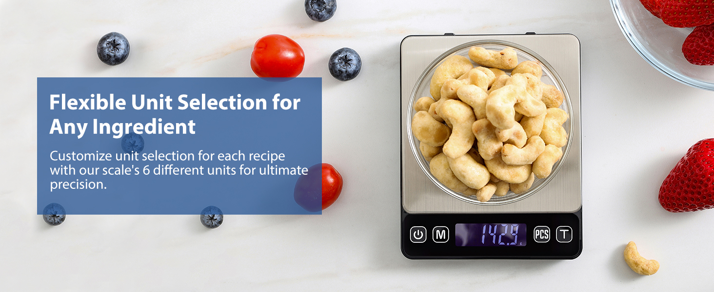 flexible unit selection for any ingredient