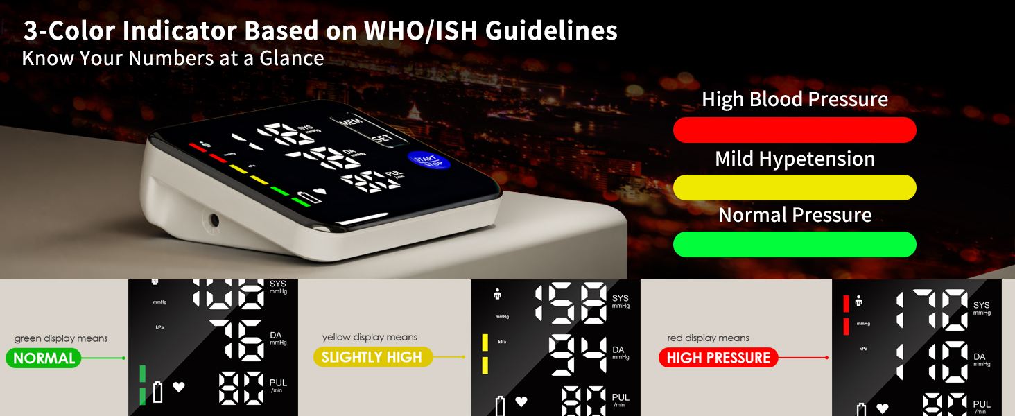 blood pressure monitors for home use blood pressure monitor blood pressure machine upper arm upper