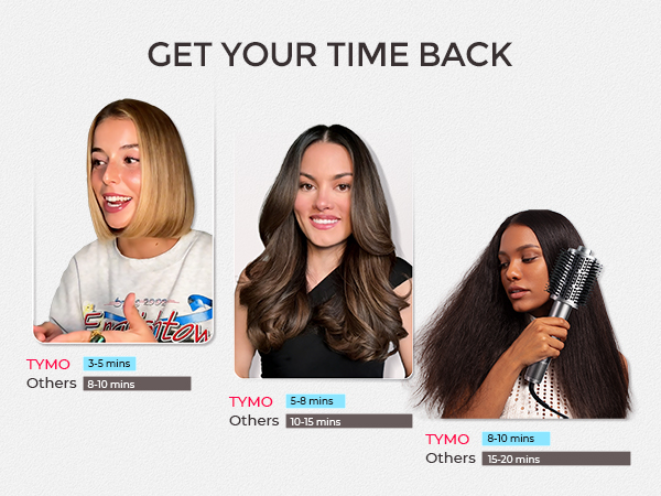 TYMO 4.0 Hair Blow Dryer Brush