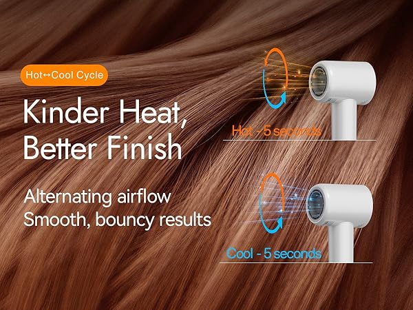 Red/blue airflow waves alternating on hair