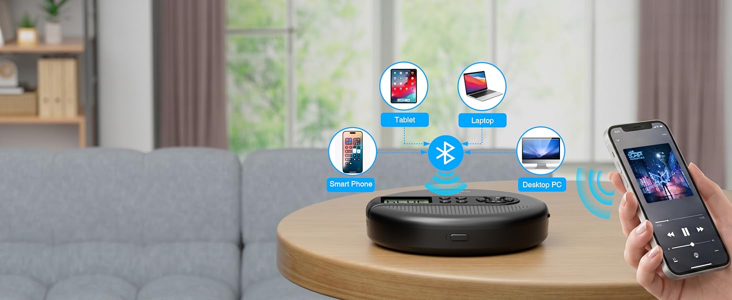 Bluetooth RX