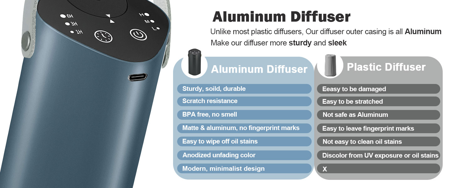 essential oil diffuser