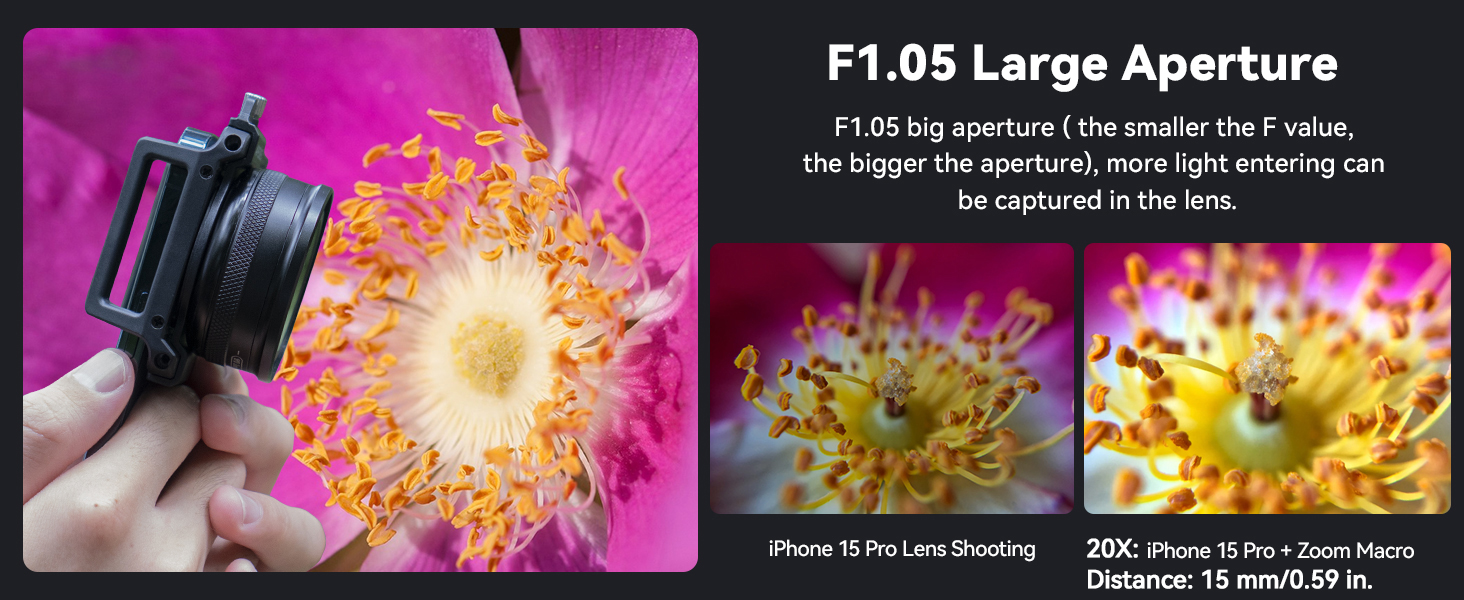 F1.05 aperture