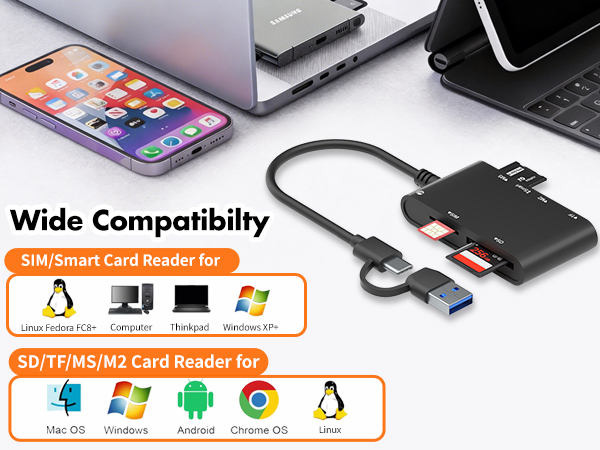 sim card adapter