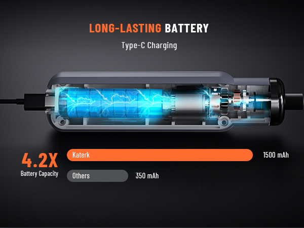 Electric Screwdriver Rechargeable