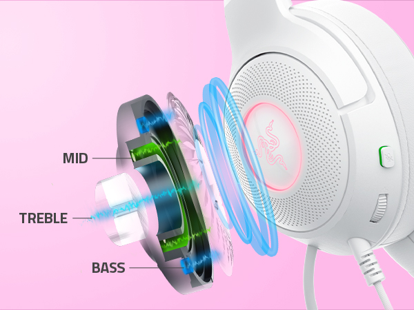 Razer TriForce Drivers Clear Powerful Sound quality highs mids and lows